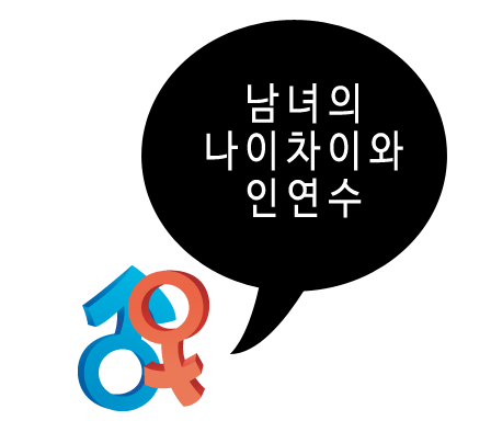 ο ǿ